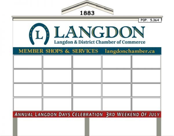 Langdon Annual Sign Rentals